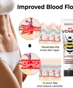Oveallgo™ Bee Venom Heat Sculpt Anti-Swelling Cream