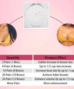 Oveallgo™ BustBloom Breast Enhancement Patch Mask