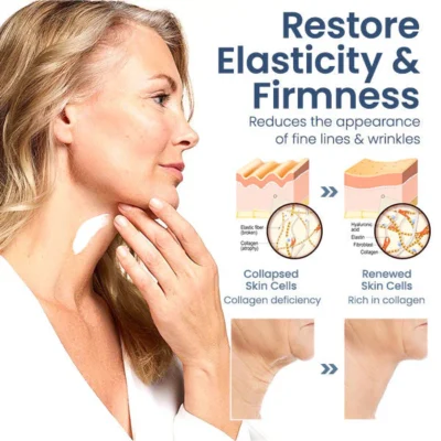 Oveallgo™ GlowBod Skin Firming Lotion