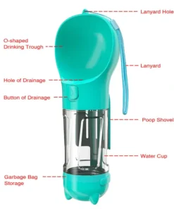 SURICO™ - Bowl Feeder