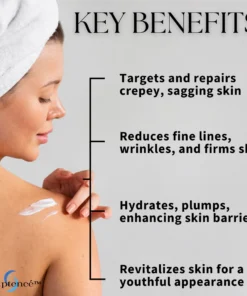 Sculptencé™ Skin Firming Lotion