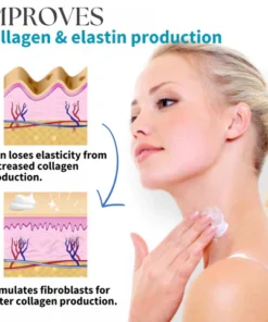 Sculptencé™ Skin Firming Lotion