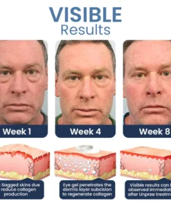 Seurico™ PEPTIDE Depuffing Eye Serum