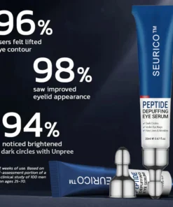 Seurico™ PEPTIDE Depuffing Eye Serum