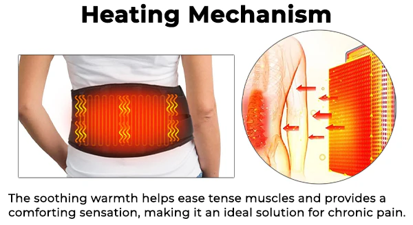 Fivfivgo™ Akupressur-Gürtel zur Nierenpflege