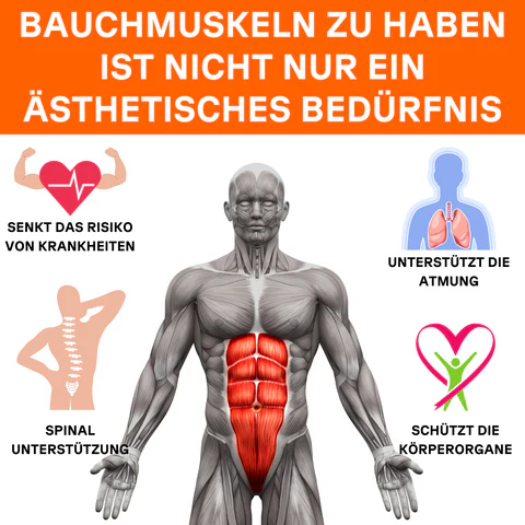 AEXZR™ EMS Bauch - ومحفز Brustmuskel