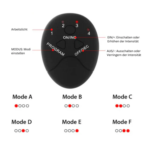 AEXZR™ EMS Bauch - ومحفز Brustmuskel