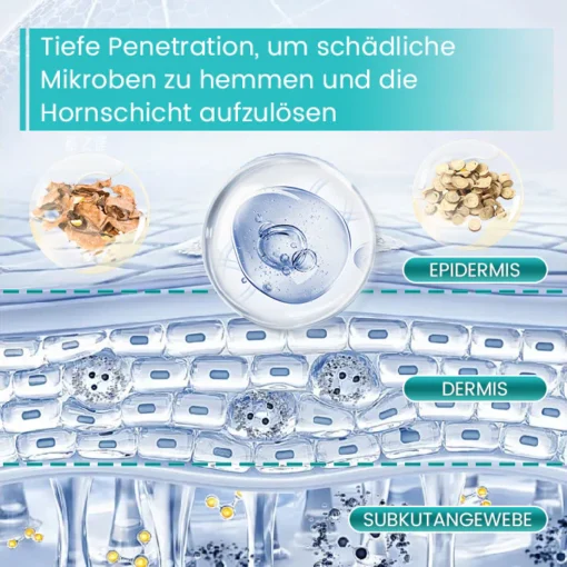 Biancat™ FreshStride Fortschrittliches مضاد التعرق Fußpflegespray