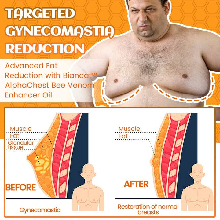 Biancat™ AlphaChest Bienen-Gift Verstärkeröl