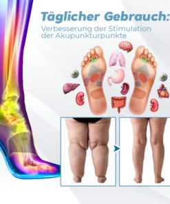 Biancat™ HealTi Anti-Swelling Foot Patch