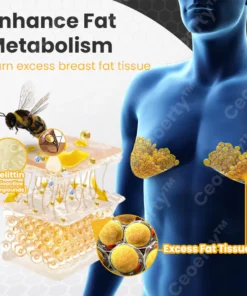 Ceoerty™ FirMen BeeVenom Gynecomastia Heating Oil