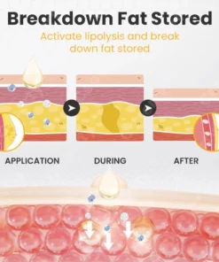 Ceoerty™ FirMen BeeVenom Gynecomastia Heating Oil