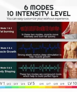 Fit-Life™ Abs Belt