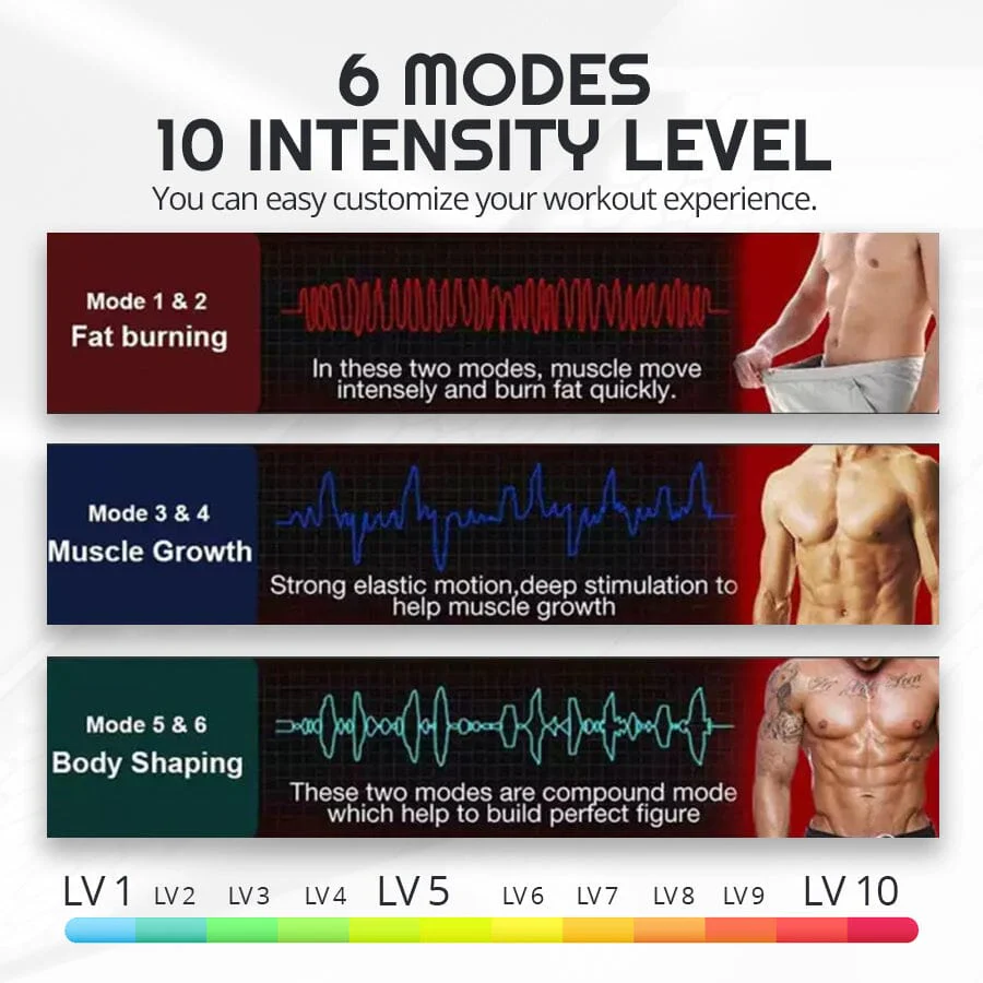 Fit-Life™ Abs Belt