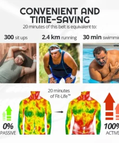 Fit-Life™ Abs Belt