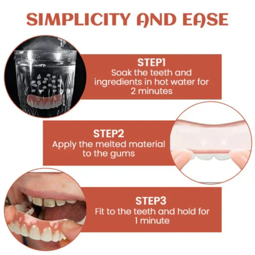 مجموعة Fivfivgo™ PerfectFit Prothese Silikon Reline