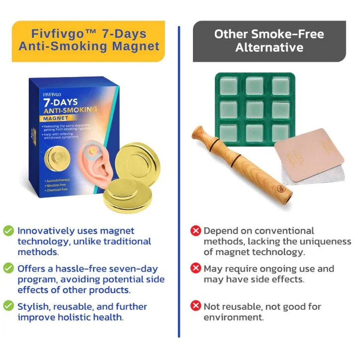 Fivfivgo™ 7-Tage Anti-Raucher-Magnet