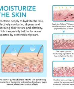 Fivfivgo™ Acanthosis Nigricans Aufhellungscreme