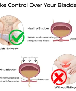Fivfivgo™ Anti-incontinentiegel voor blaascontrole