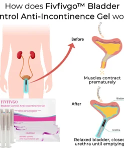 Fivfivgo™ Bladder Control Anti-Inkontinenz Gel