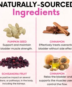 Fivfivgo™ Blasenkontrolle Anti-Inkontinenz-Pflaster