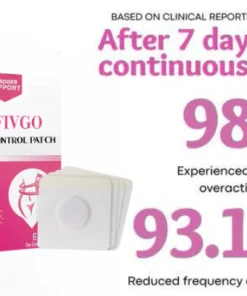 Fivfivgo™ Blasenkontrolle Anti-Inkontinenz-Pflaster