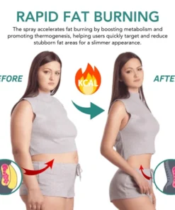 Fivfivgo™ BodySculpt Bauchschmelzendes Spray