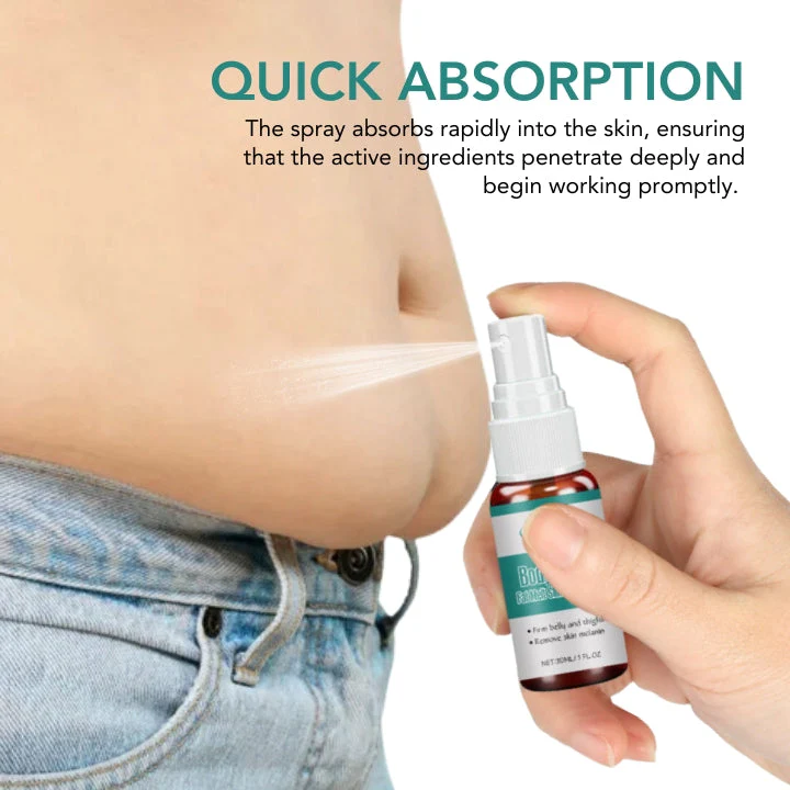 Fivfivgo™ BodySculpt Bauchschmelzendes Spray