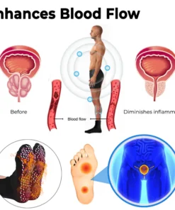 Fivfivgo™ Prostata-Pflege-Socken