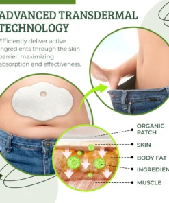 FormFit™ Organic Shaping Patches
