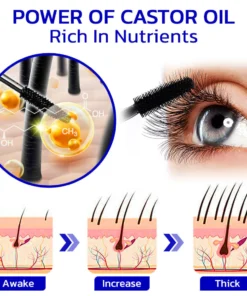 Furzero™ InfiniteGrowth 2in1 Eyelash Enhancing Serum and Mascara