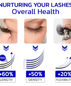 a collage of different types of eyelashesFurzero™ InfiniteGrowth 2in1 Eyelash Enhancing Serum and Mascara