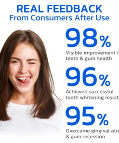 Furzero™ JoySmile Bee Venom Treatment Toothpaste