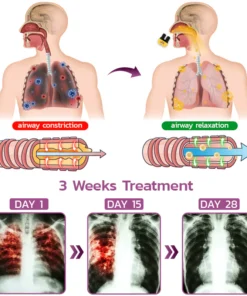 GFOUK™ Beerify Lung Cleanse Inhaler