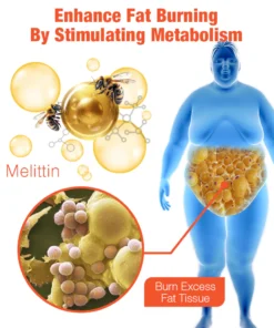 GFOUK™ HexaBurn Bee Venom Toning Spray