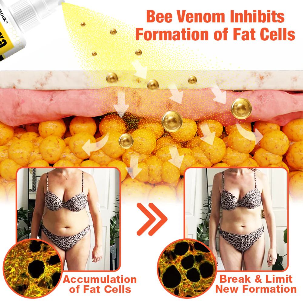 GFOUK™ HexaBurn Bee Venom Toning Spray