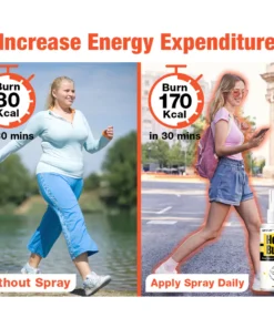 GFOUK™ HexaBurn Bee Venom Toning Spray