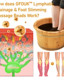 GFOUK™ Lymphatic Drainage & Foot slimming massage beads
