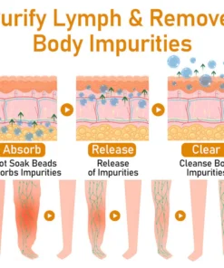 GFOUK™ Lymphatic Drainage & Foot slimming massage beads