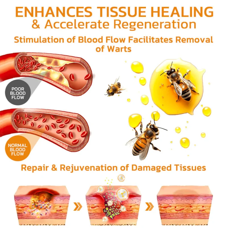 LIMETOW™ DeleTag Bee Venom Treatment Gel