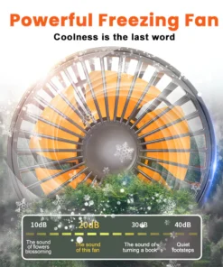 LIMETOW™ Powerful Freezing Fan