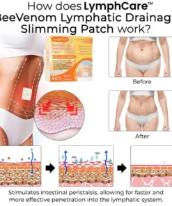 LymphCare™ Beevenom Detox Slimming Patch