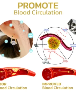 Lymphvity MagneTherapy الجرمانيوم الزركون الدائري