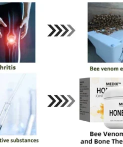 MEDIX™New Zealand Bee Venom Joint and Bone Healing Cream
