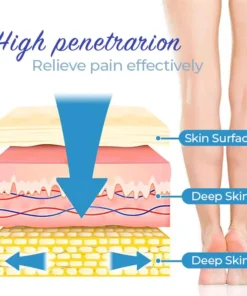 MEDix™ Vein Soothe Max