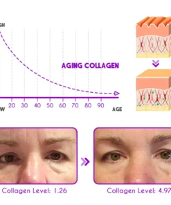 Nurbini™ DEleventh Pro-Xylane Active Eye Cream