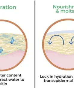 Nurbini™ Lifting Oil For Butt & Breast