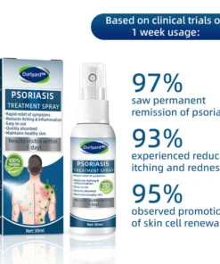 Ourlyard™ Psoriasis Treatment Spray
