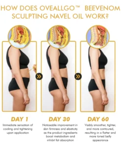 Oveallgo™ BeeVenom Sculpting Navel Oil