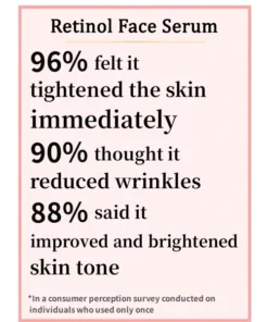 Patented Exclusive Anti-Aging Retinol Capsules